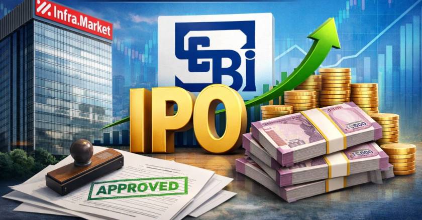 Infra.Market IPO 2026 hindi
