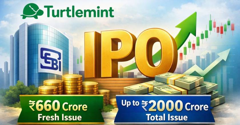 Turtlemint IPO Update 2026