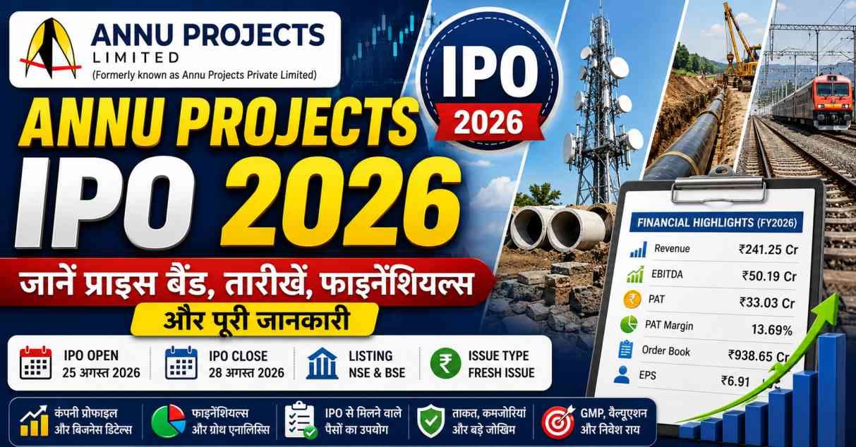 Annu Projects IPO