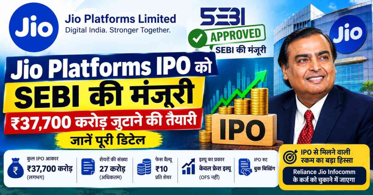 Jio Platforms IPO