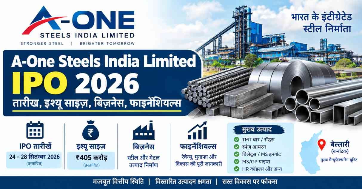 A-One Steels India Limited IPO 2026