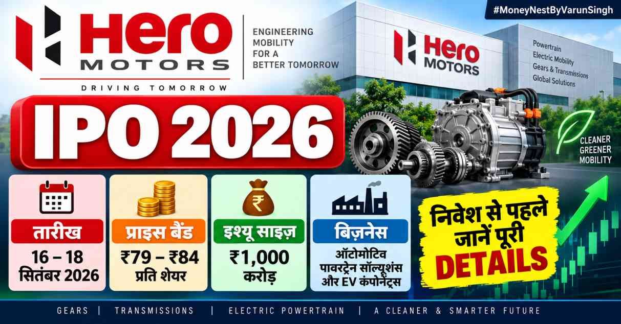 Hero Motors IPO 2026