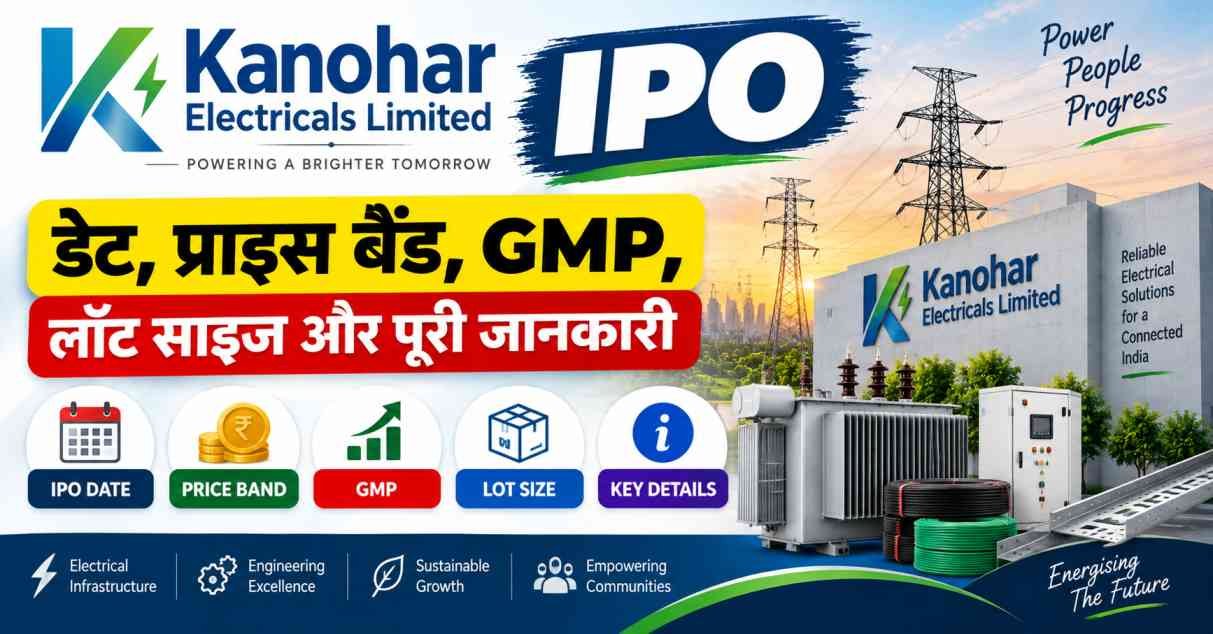 Kanohar Electricals IPO