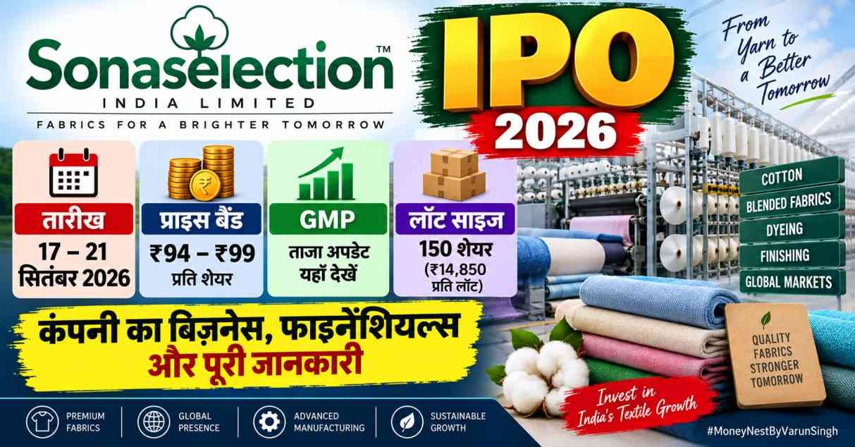 Sonaselection India IPO 2026